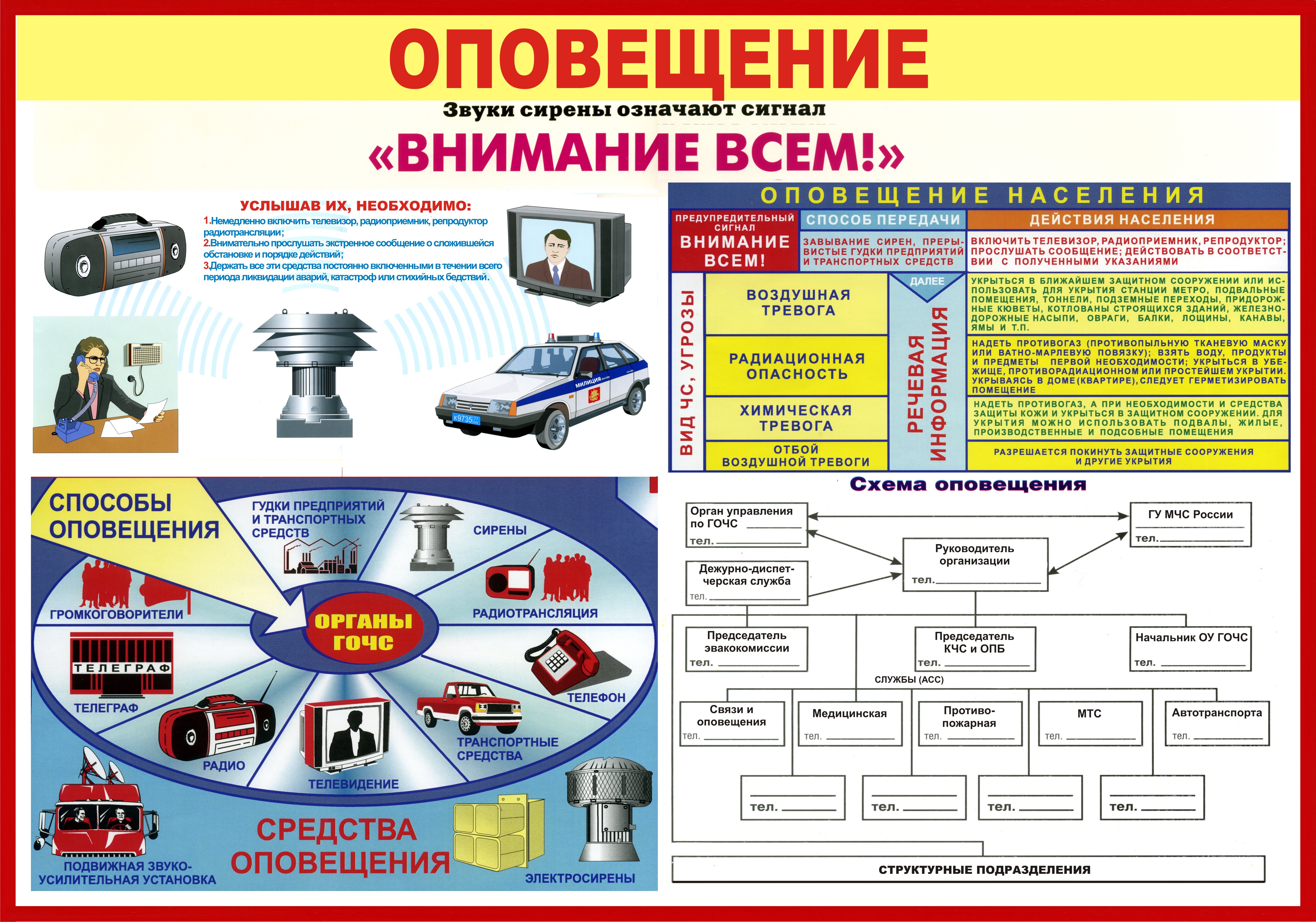 СИГНАЛ ВНИМАНИЯ ВСЕМ.